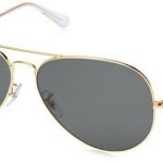 Choose your sunglasses online from wise options
